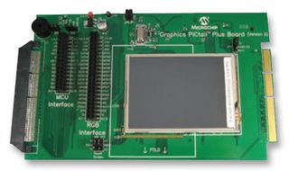 Graphics LCD PICtail Plus Daughter Board